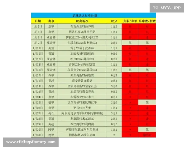 德甲越位规则解析及其对比赛战术的影响分析 德甲越位规则解析及其对比赛战术的影响分析