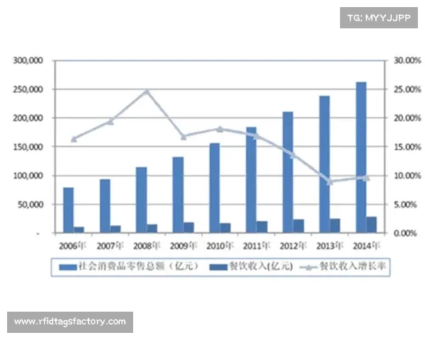 法甲裁判执法现状分析与未来发展趋势探讨 法甲裁判执法现状分析与未来发展趋势探讨